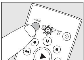 PHILIPS SRM 5100 - Autres péripériques (TV, STB et AMP) - 1