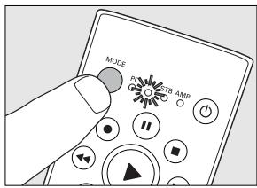 PHILIPS SRM 5100 - Apprentissage d'une touche - 2