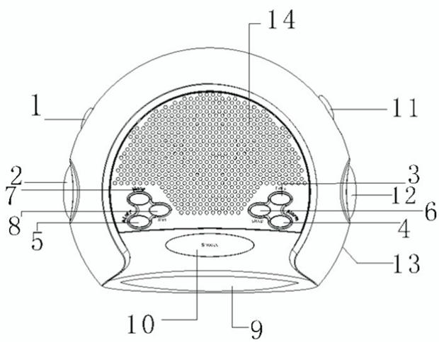 PROLINE CR 73 - Identification des éléments de commande - 1