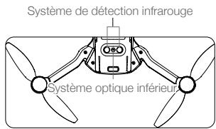 DARTY DJIDroneMini2 - Système optique et système de détction infrarouge - 1