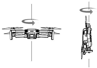 DARTY DJIDroneMini2 - Procedure d'étalonnage - 1