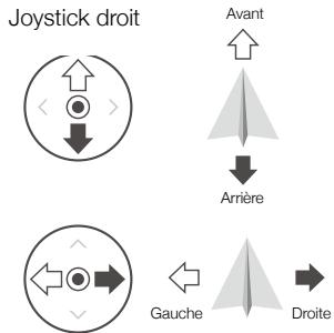 DARTY DJIDroneMini2 - Commande de l'appareil - 4