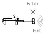 DARTY DJIDroneMini2 - Zone de transmission optimale - 5