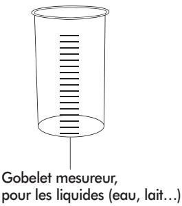 RIVIERA mP570Aco - description des accessoires - 2