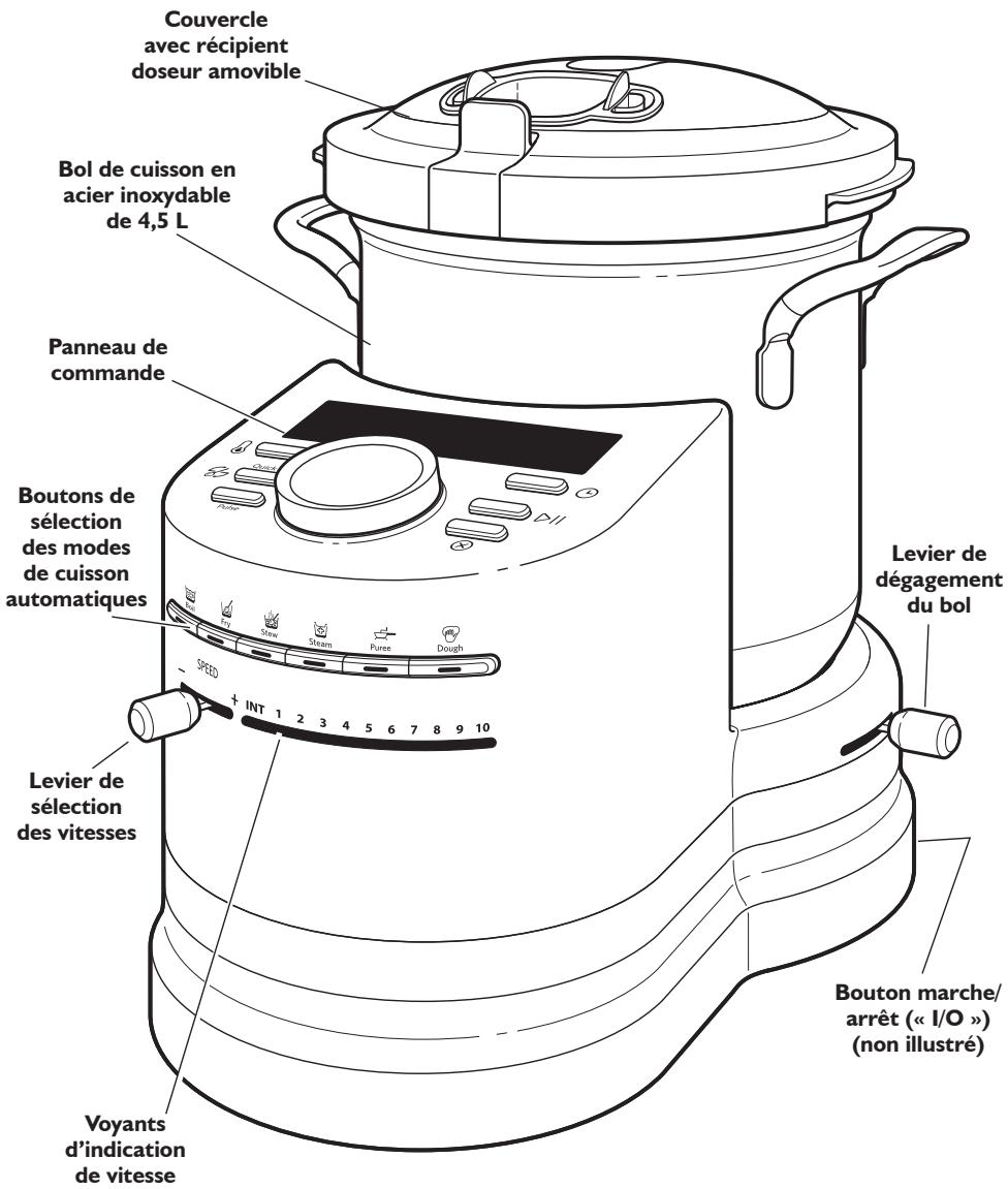 KITCHENAID 5KCFO103ECA - Pieces et fonctions - 1