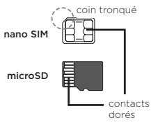 HTC ONE MINI 2 GREY - IMPORTANT: UTILISEZ UNIQUEMENT UNE NANO SIM D'ORIGINE. - 3