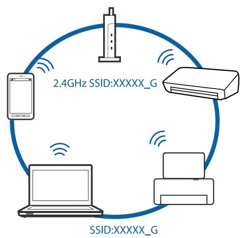 EPSON XP-355 - Résolution de problèmes - 4