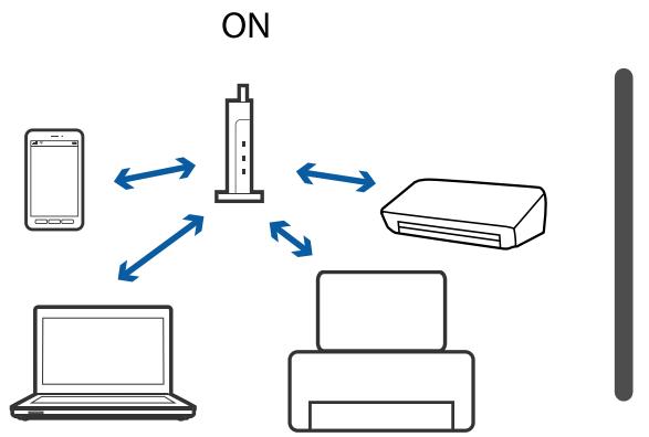 EPSON XP-355 - Résolution de problèmes - 5