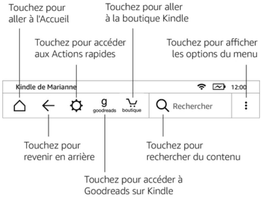 KINDLE PAPERWHITE - Barres d'outils - 1
