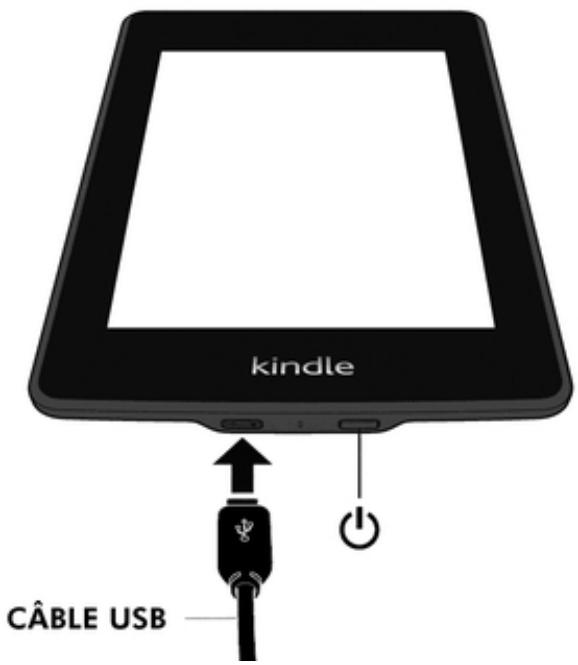 KINDLE PAPERWHITE - Commandes de votre Kindle - 1