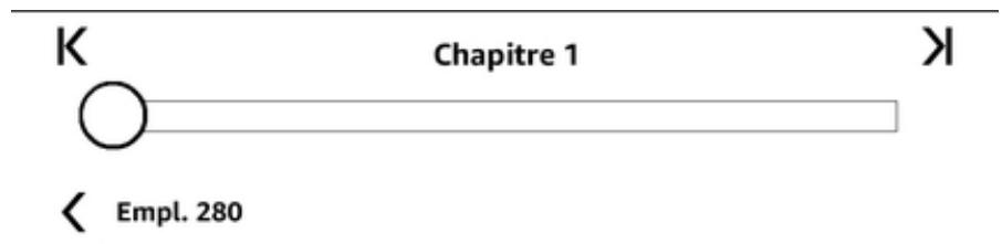 KINDLE PAPERWHITE - Chapter 1 - 2