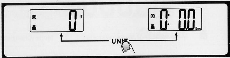 SSAB ARES+PORTE-ESSU - Mode conversion d'unité: - 1