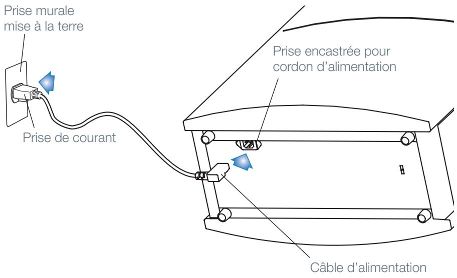BLUEAIR 403 - Emplacement - 5