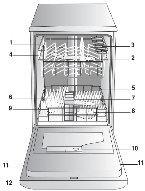 ARISTON LV 460 IX BD-INOX - Vue d'ensemble - 1