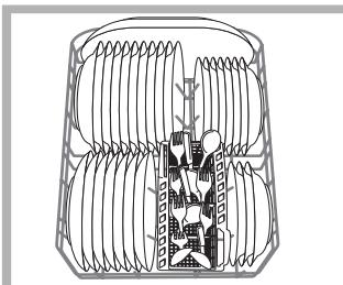 ARISTON LV 460 IX BD-INOX - Exemples de chargement du panier inférieur - 1