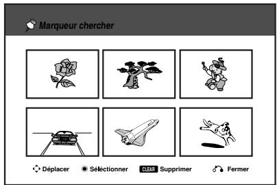 GOLDSTAR RH4820 - Pour rappeler ou effacer une scene marquee - 1