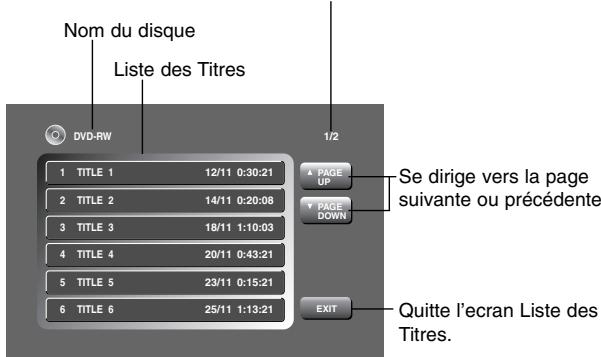 GOLDSTAR RH4820 - Si le disque a déjà été finalisé - 1