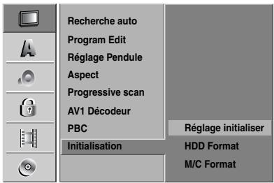 GOLDSTAR RH4820 - Initialisation - 1