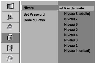 GOLDSTAR RH4820 - Niveau - 1
