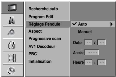 GOLDSTAR RH4820 - Autoréglage Heure - 1