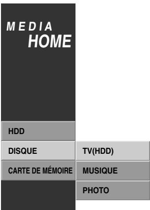 GOLDSTAR RH4820 - Utilisation du menu Démarrage - 5
