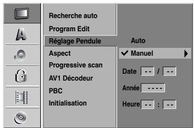 GOLDSTAR RH4820 - Réglage manuel de l'heure - 1