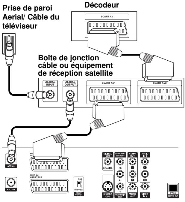 GOLDSTAR RH4820 - Attention: - 1