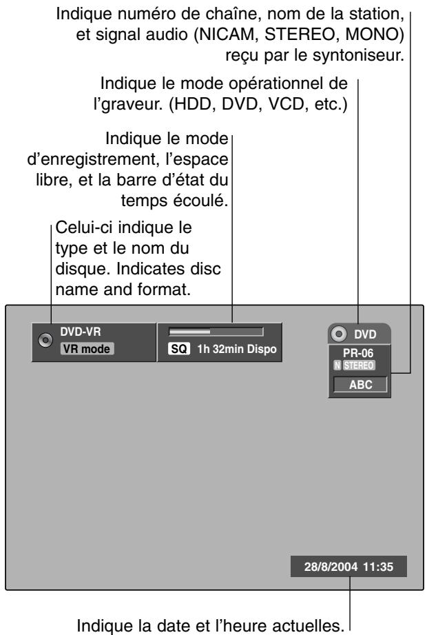 GOLDSTAR RH4820 - Affichage d'information en même temps qu'on regarde la TV - 1