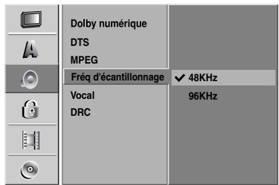 GOLDSTAR RH4820 - Fréquence d'échantillonage - 1