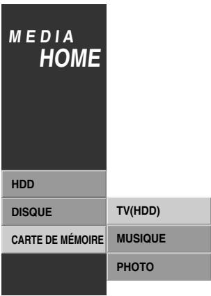 GOLDSTAR RH4820 - Utilisation du menu Démarrage - 6
