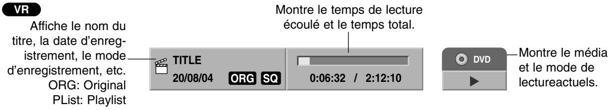 GOLDSTAR RH4820 - Affichage à l'écran de l'information du disque (Suite) - 1