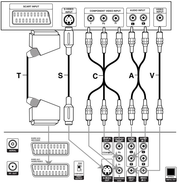 GOLDSTAR RH4820 - Attention - 1
