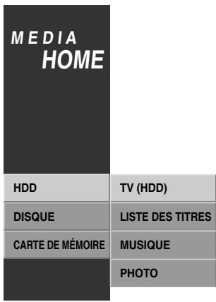 GOLDSTAR RH4820 - Utilisation du menu Démarrage - 1