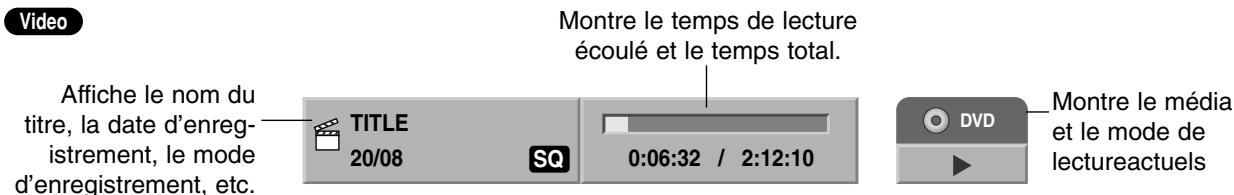 GOLDSTAR RH4820 - Affichage à l'écran de l'information du disque (Suite) - 2