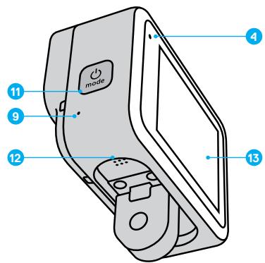 GOPRO HERO8BLACKHOLIDAYBUNDLE - Voici votre HERO8 Black - 1