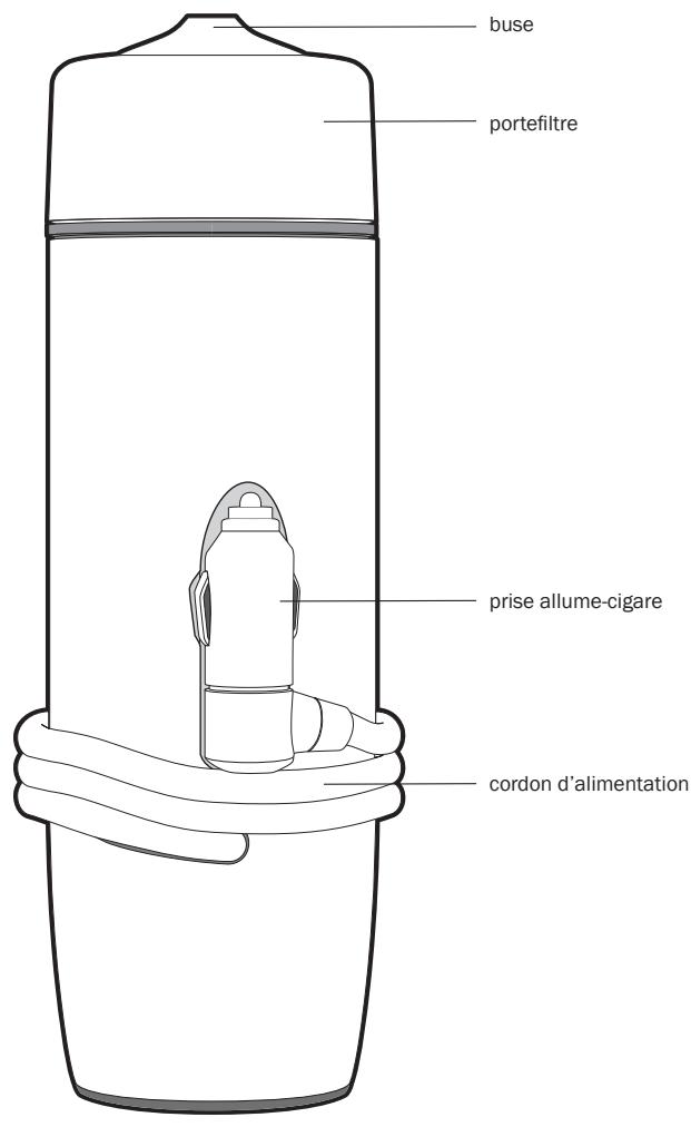 HANDPRESSO 48309 - Première utilisation - 1