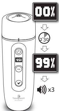 HANDPRESSO 48309 - Première utilisation - 7