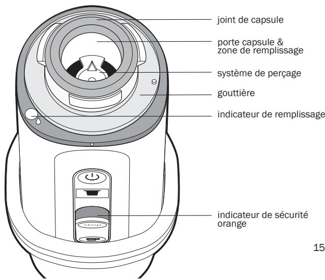HANDPRESSO 48309 - Première utilisation - 2