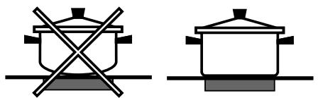 SCHOLTES T6641 ANTHRACITE - Quelques conseils pratiques pour mistrux utiliser votre table vitrocéramique * - 1