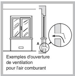 SCHOLTES T6641 ANTHRACITE - Positionnement - 2