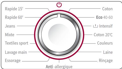 Rapide 15' Rapide 60' Jeans Mixte Textiles sport Lavage main Essorage Anti-allergique Coton Eco 40-60 Intensif Coton 20°C Couleurs Laine Rinçage
