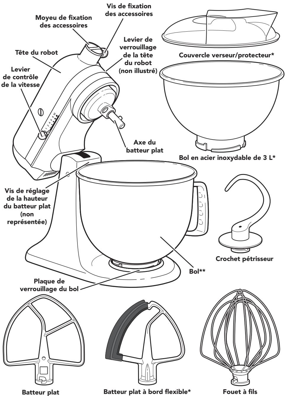 KITCHENAID SKSM175PSEBY - GARANTIE ET SERVICE APRÈS-VENTE....63 - 1