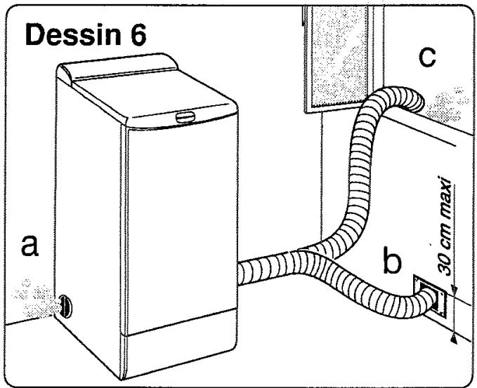 BRANDT ETE 104F - Évacuation de l'air (uniquement pour séche-linge à évacuation) - 1