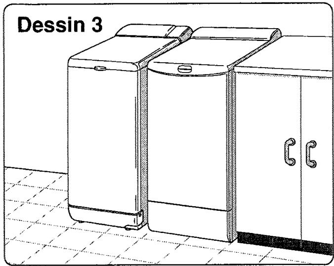 BRANDT ETE 104F - Environnement de l'appareil - 1
