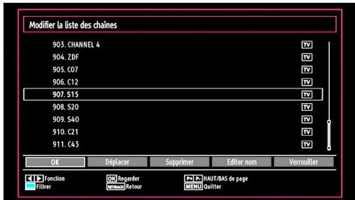 BRANDT B2213D - Fonctionnement de la liste des chaînes - 1