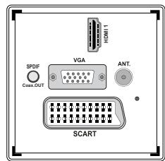 BRANDT B2213D - Connexion du téléviseur à un lecteur de DVD via les prises en composantes (YPbPr) ou via le cable péritel - 2
