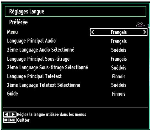 BRANDT B2213D - En cours (*) - 1