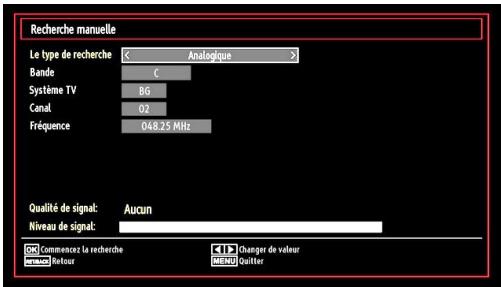 BRANDT B2213D - Recherche manuelle analogue - 1