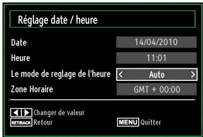 BRANDT B2213D - Configurer le réglage Date/Heure - 1