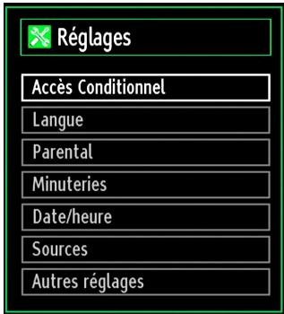 BRANDT B2213D - Configuration des paramètres de votre téléviseur - 1